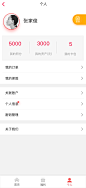 个人