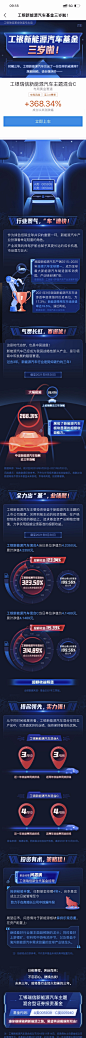 新能源基金