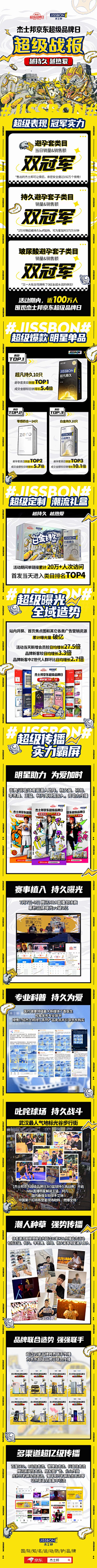 美式要多冰采集到电商战报