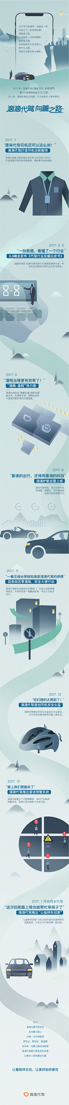 EchoChi采集到设计