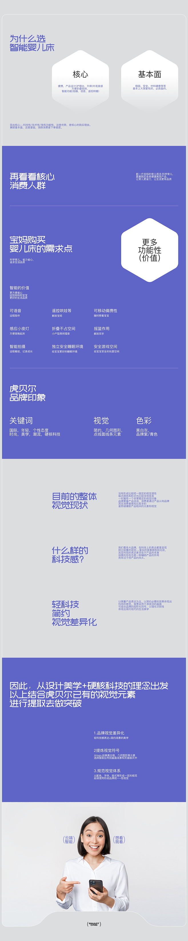 PIX像素&{HBR虎贝尔} 品牌视觉全...
