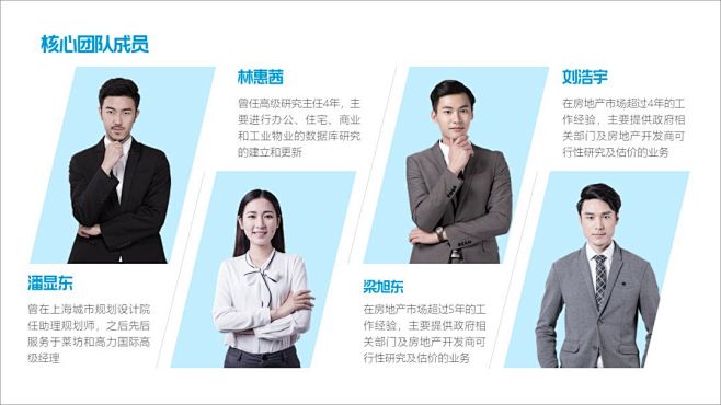 教你如何做好人物介绍PPT排版_PPT设...