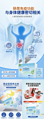 【南门网】海报 儿童 肠胃 保健品 脾胃 健康