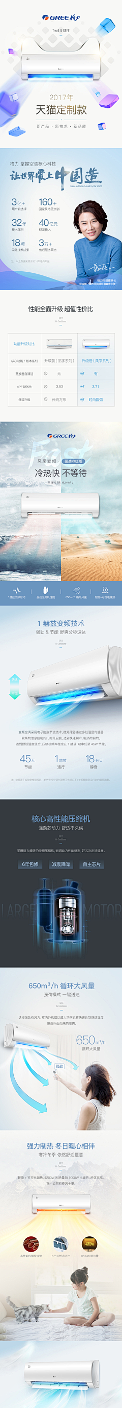 lunhuai采集到详情卖点对比