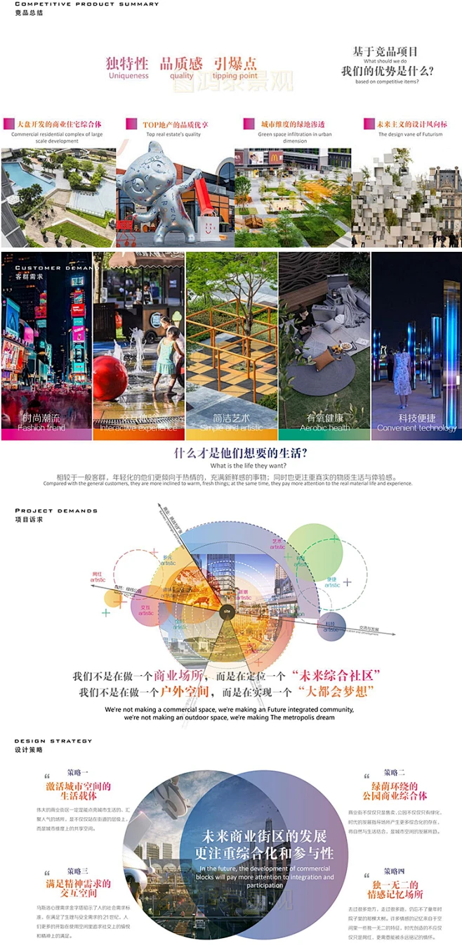 现代商业街广场文本IP网红打卡儿童玩耍旭辉商业街综合体景观文本-花瓣网