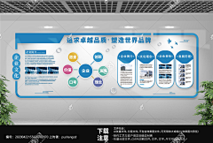 Fenger~花瓣采集到企业文化