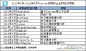 Internet2Share：今天我们报道了Twitter收购了一家做社会化媒体营销优化的公司RestEnginehttp://t.cn/zORiIsC 我们再来看看从2011年5月份以来我们能统计到的Twitter收购了哪些公司并且都涉及到了哪些领域？http://t.cn/zORarPY 1年来Twitter总共收购了11家公司，涉及的领域也是非常广泛的