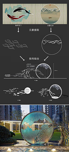 噗TONG采集到A.景观-排版\文本素材\分析