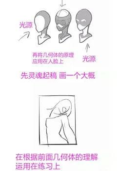 板绘·教程  光影基础，一个简单的小常识~  #插画艺术作品# ​​​​