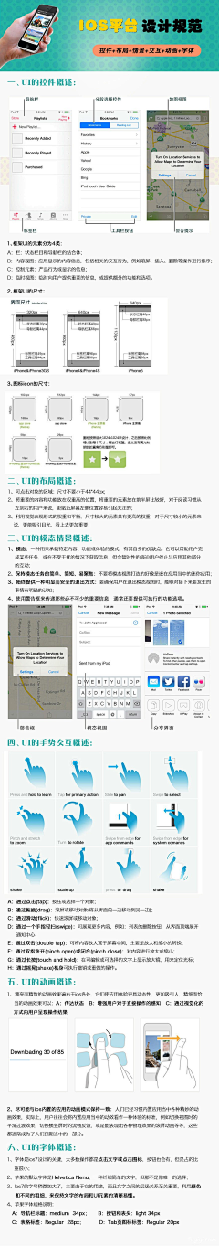 豆瓣流浪猫采集到UI设计（App）