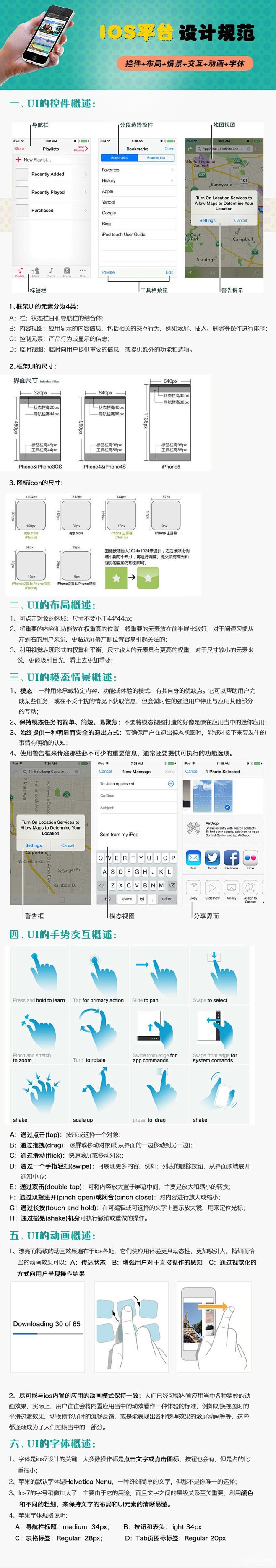 IOS平台设计规范整理(控件+布局+模态...