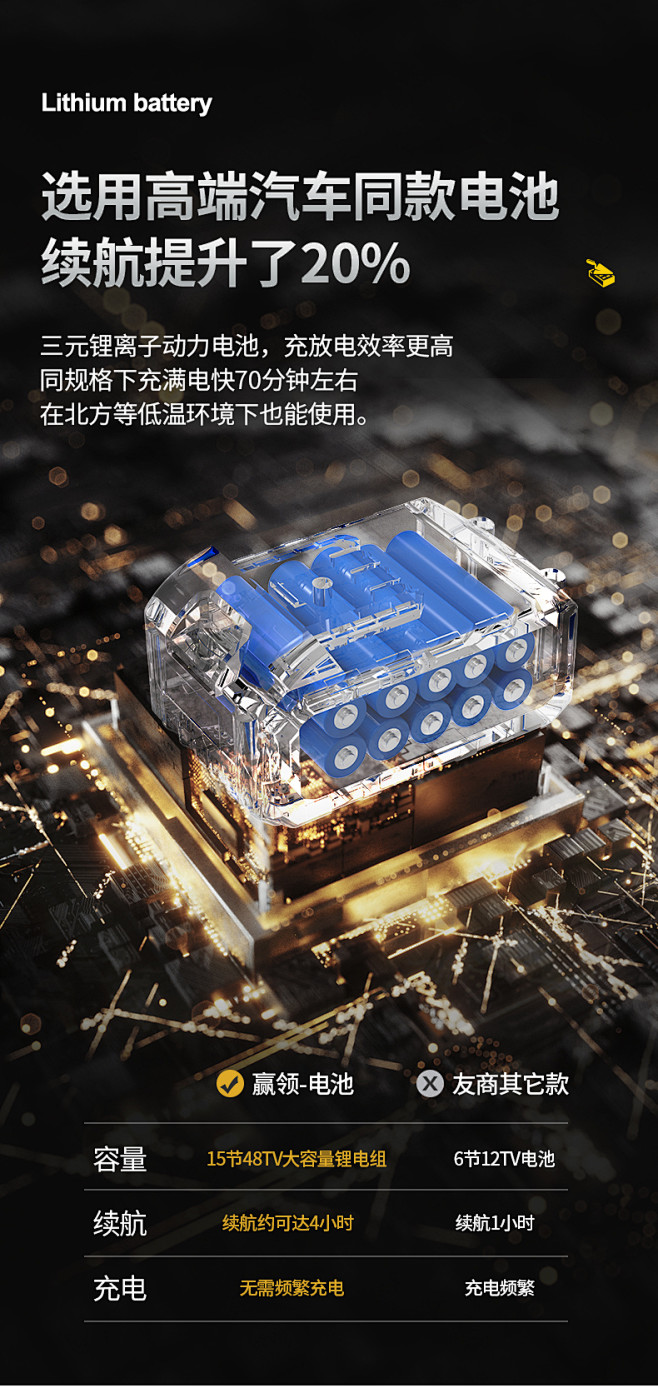 德国赢领充电式水泥砂浆收光机手持电动磨平...