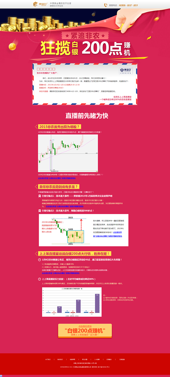 白银200点赚机