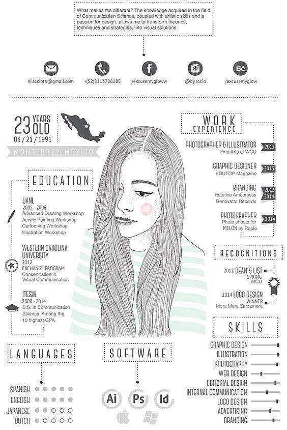 graphic designer res...