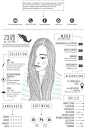 graphic designer resume design:: 