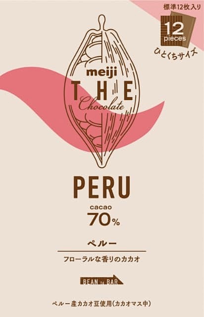 PERU ペルー