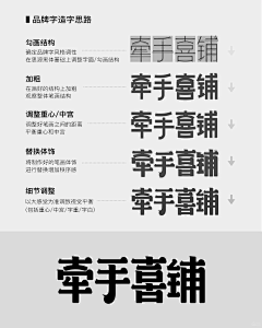 阿占2014采集到Z-字体