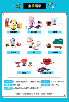 饼老弟采集到盲盒|盒蛋