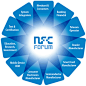 nfc logo - 必应 Bing 图片