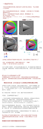 @-敲门不应- 的个人主页 - 微博