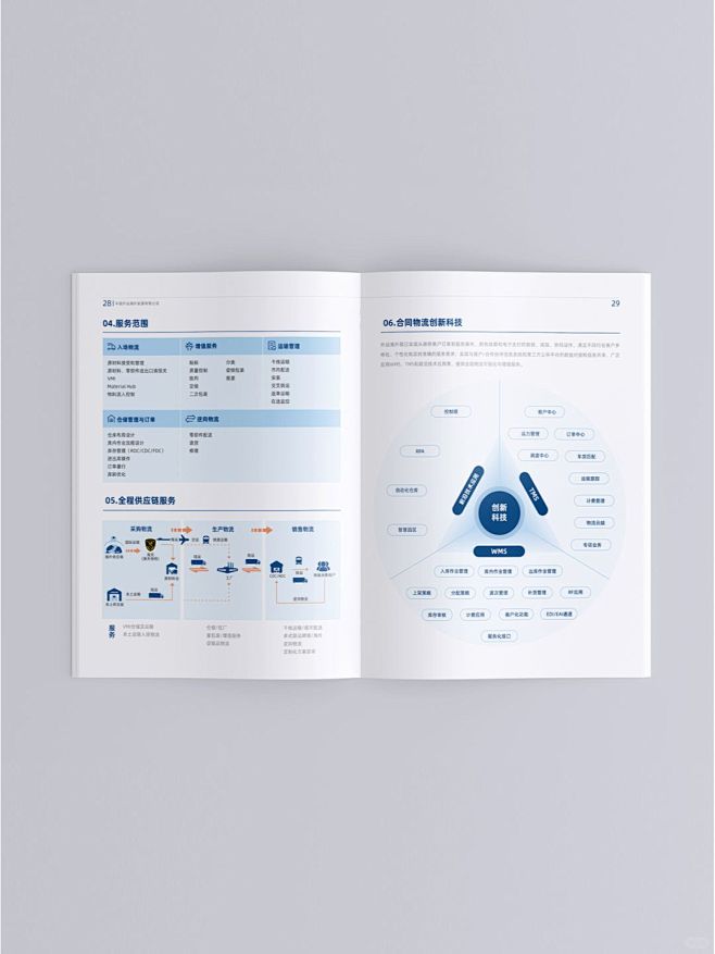 物流行业画册设计
