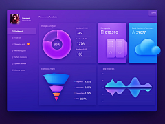 Merak－Bu采集到UI-Statistics