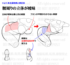 RyouYa_sleep采集到人体结构