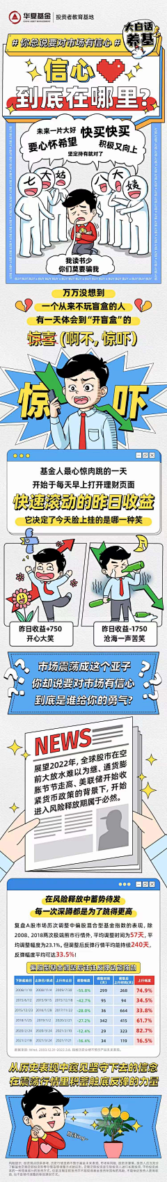 -鱼sir采集到条漫
