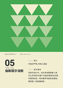 lirongfeifei采集到教程
