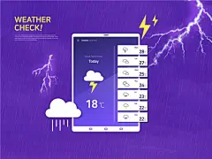 雷暴天气气象数据APP应用程序主页展示海报设计PSD素材下载