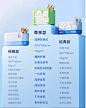 德佑洗脸巾棉柔巾婴儿干巾湿巾两用宝宝擦脸巾儿童洁面巾非纯棉-tmall.com天猫