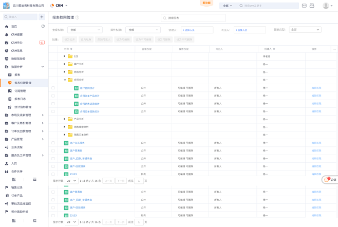 微信公众号：CE青年｜纷享销客 35