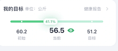 静仔仔爱吃肉采集到数据小卡片
