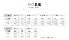 pvc高档定制名片制作印刷/设计创意白墨微商建筑装潢/模版N60042-淘宝网