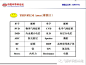 值得收藏！半导体英语词汇 : 一个从事半导体行业的小兵，词汇积累中ROR：压升率，表征腔室漏率的一个参数，是反映真空设备保持真空的能力，越小越好。 BOM：物料清单（Bill of Material，BOM），采用计算机辅助企业生产管理，首先要使计算机能…