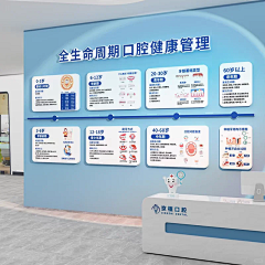 zf小风采集到企业墙