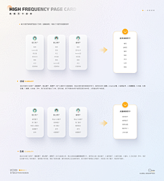 用户ToUnYfkz采集到c端作品集