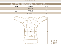 格式化以不在采集到用品