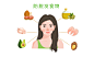 摄图网_401808876_女性防脱发食物插图（非企业商用）