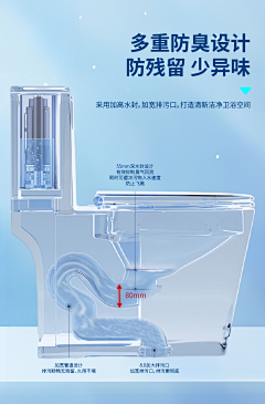 KIU~采集到马桶详情