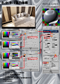 vray室内材质3D模型室内设计家装 vray材质球 3DMAX贴图材质库-淘宝网