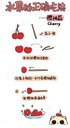 小十六windy采集到cookbook sth