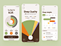 Freud UI Kit: AI Mental Health App  | Sleep Monitor UIUX by strangehelix.bio for UI8 on Dribbble