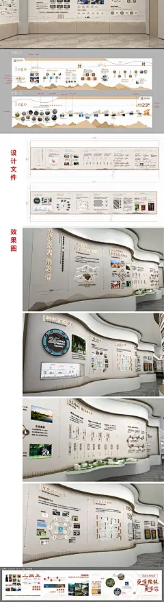 地产品牌公司企业文化墙发展历程走廊形象背景墙设计素材CDR模板-淘宝网