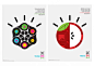 Office | Work | IBM / Designing a Smarter Planet