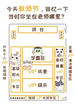 班级座位
