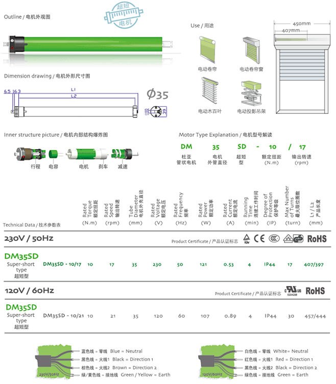 DM35_管状电机_门窗电机产品