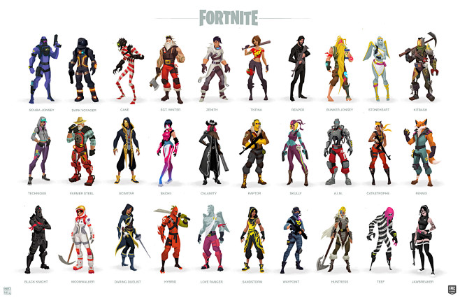 Fortnite Characters,...