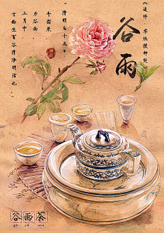 饭团猫采集到美食