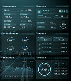 沐藕儿采集到UI-数据可视化-组件